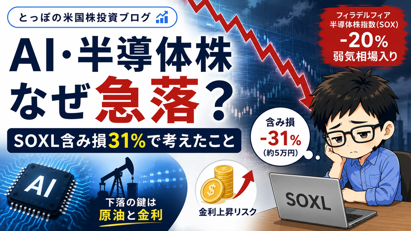 AI・半導体株はなぜ急落？SOXL含み損31%で考えたことのアイキャッチ