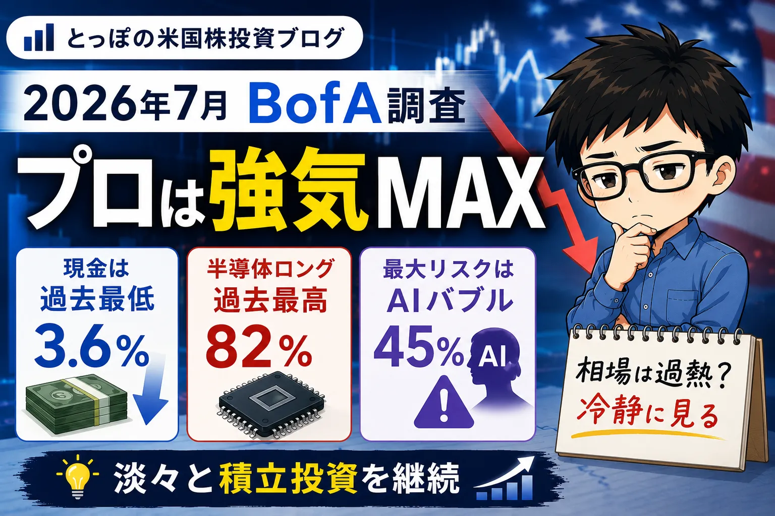 プロは強気MAX・現金は過去最低3.6%｜2026年7月BofA機関投資家調査のアイキャッチ