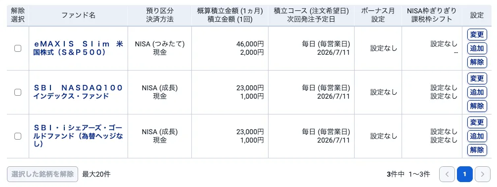SBI証券でSBI・NASDAQ100インデックス・ファンドを毎日1,000円積立に設定した画面